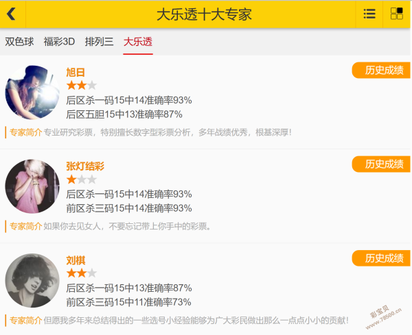 彩运亨通,期体彩排列,预测揭秘,湖南体彩,湖南体彩网,湖南体彩网官网,体育彩票,体彩大乐透,竞彩足球,体彩公益