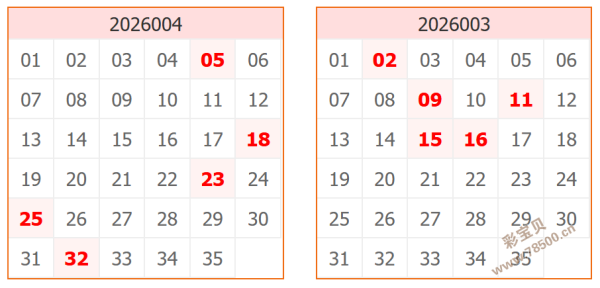 彩运亨通,期体彩排列,预测揭秘,湖南体彩,湖南体彩网,湖南体彩网官网,体育彩票,体彩大乐透,竞彩足球,体彩公益