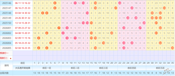 潮流解码,福彩,期独家杀号,湖南体彩,湖南体彩网,湖南体彩网官网,体育彩票,体彩大乐透,竞彩足球,体彩公益
