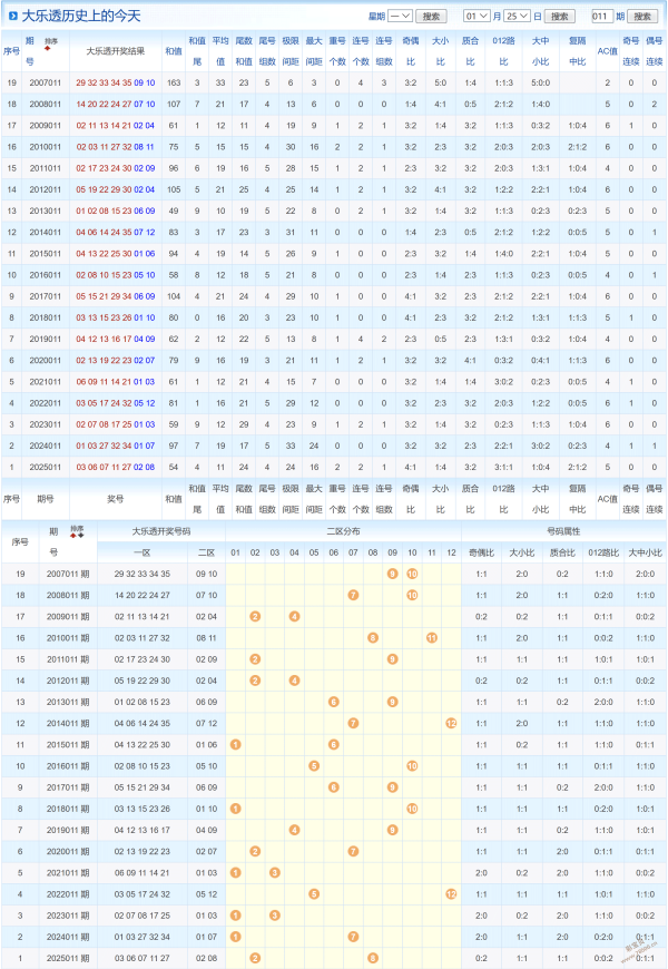独家揭秘,彩坛巨擘力,期绝密组选,湖南体彩,湖南体彩网,湖南体彩网官网,体育彩票,体彩大乐透,竞彩足球,体彩公益