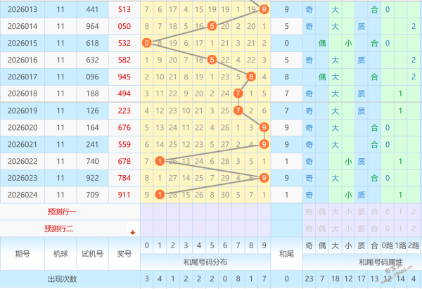 明彩,双色球,年第,湖南体彩,湖南体彩网,湖南体彩网官网,体育彩票,体彩大乐透,竞彩足球,体彩公益