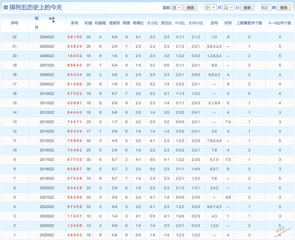 揭秘,年第,彩票免费胆,湖南体彩,湖南体彩网,湖南体彩网官网,体育彩票,体彩大乐透,竞彩足球,体彩公益