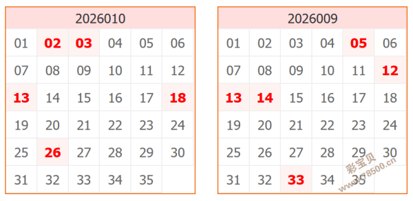 绝杀秘籍,揭秘,期排列三稳,湖南体彩,湖南体彩网,湖南体彩网官网,体育彩票,体彩大乐透,竞彩足球,体彩公益