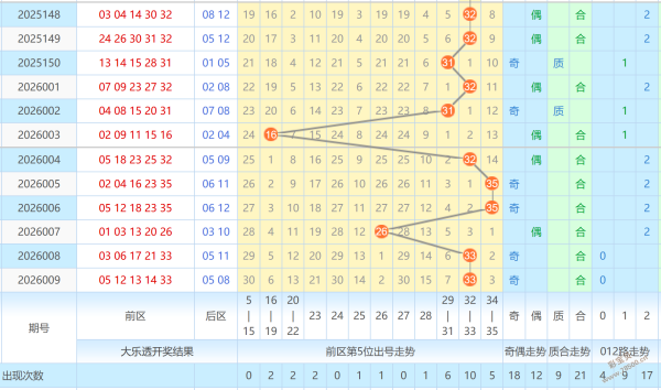 金彩汇萃,期大乐透独,家胆码攻略,湖南体彩,湖南体彩网,湖南体彩网官网,体育彩票,体彩大乐透,竞彩足球,体彩公益