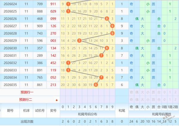 魅力彩市佳,人揭秘,双色球,湖南体彩,湖南体彩网,湖南体彩网官网,体育彩票,体彩大乐透,竞彩足球,体彩公益