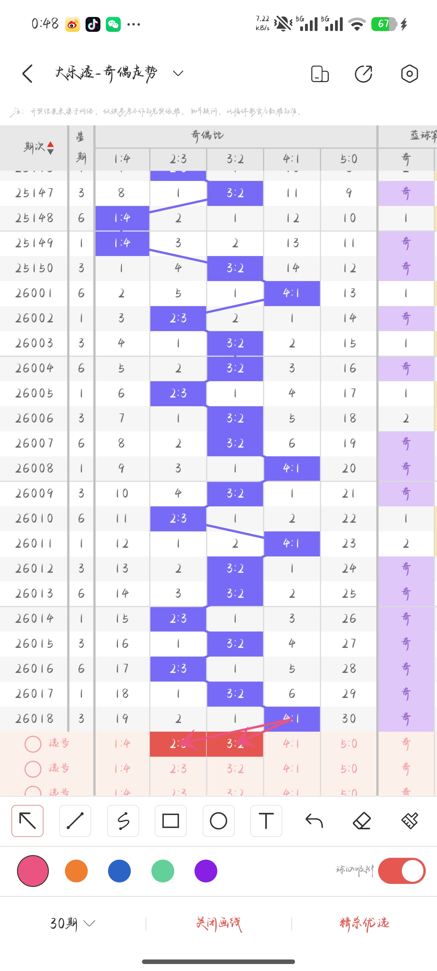 勇攀高峰,揭秘大乐透,期精准缩水,湖南体彩,湖南体彩网,湖南体彩网官网,体育彩票,体彩大乐透,竞彩足球,体彩公益