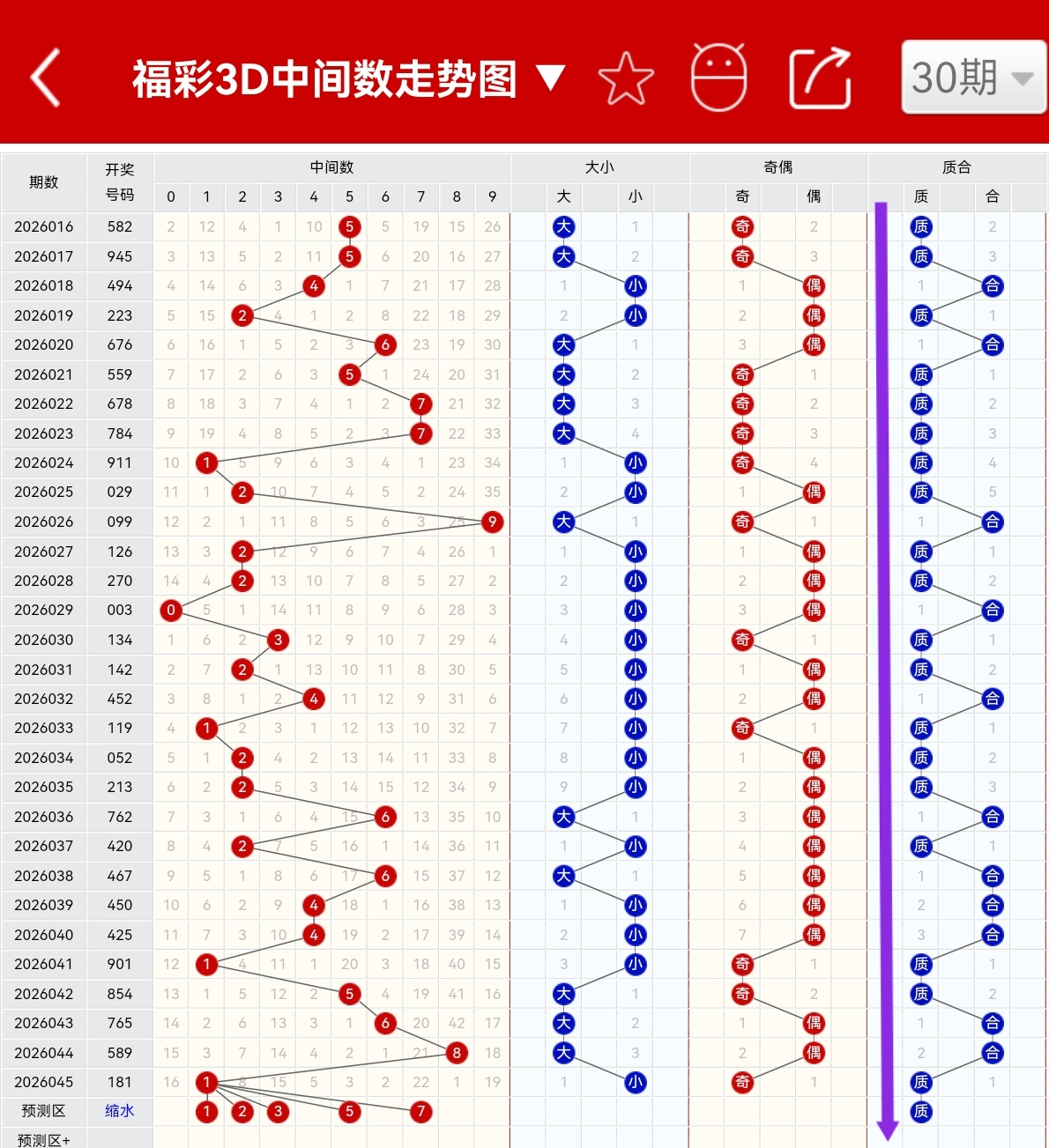 心界无限,大乐透精准,预测,湖南体彩,湖南体彩网,湖南体彩网官网,体育彩票,体彩大乐透,竞彩足球,体彩公益
