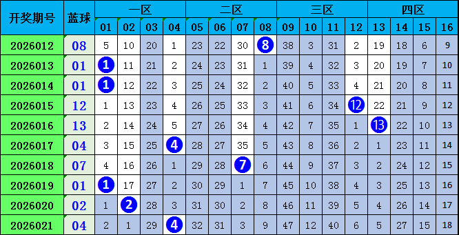 双色球,期揭秘,精准杀六红,湖南体彩,湖南体彩网,湖南体彩网官网,体育彩票,体彩大乐透,竞彩足球,体彩公益