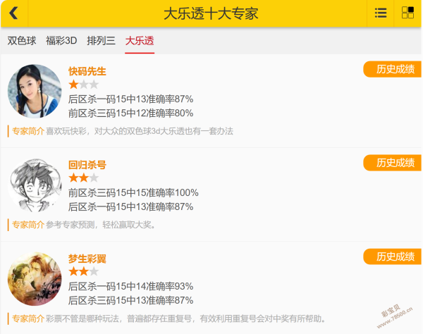 双色球盛宴,揭秘,期精准蓝球,湖南体彩,湖南体彩网,湖南体彩网官网,体育彩票,体彩大乐透,竞彩足球,体彩公益