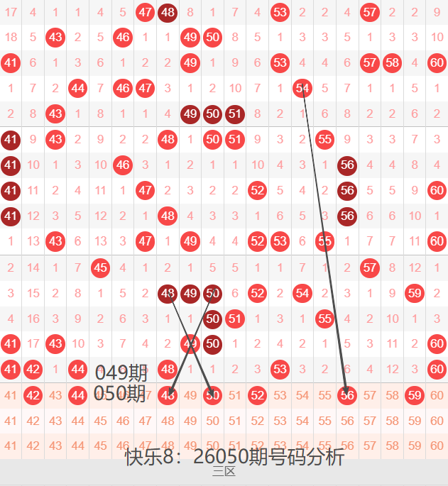独家揭秘,期排列,预测宝典,湖南体彩,湖南体彩网,湖南体彩网官网,体育彩票,体彩大乐透,竞彩足球,体彩公益