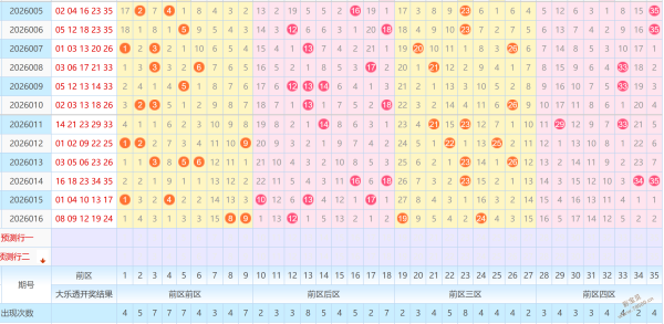 绚彩攻略,三彩出击,期排列三强,湖南体彩,湖南体彩网,湖南体彩网官网,体育彩票,体彩大乐透,竞彩足球,体彩公益