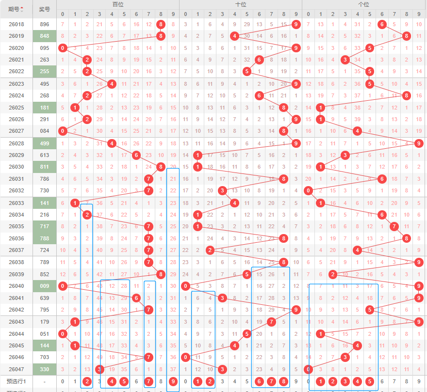 雷精灵彩坛,秘籍,期双色球独,湖南体彩,湖南体彩网,湖南体彩网官网,体育彩票,体彩大乐透,竞彩足球,体彩公益
