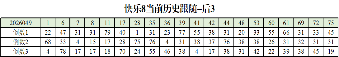 孙权解码,双色球,期独家篮球,湖南体彩,湖南体彩网,湖南体彩网官网,体育彩票,体彩大乐透,竞彩足球,体彩公益