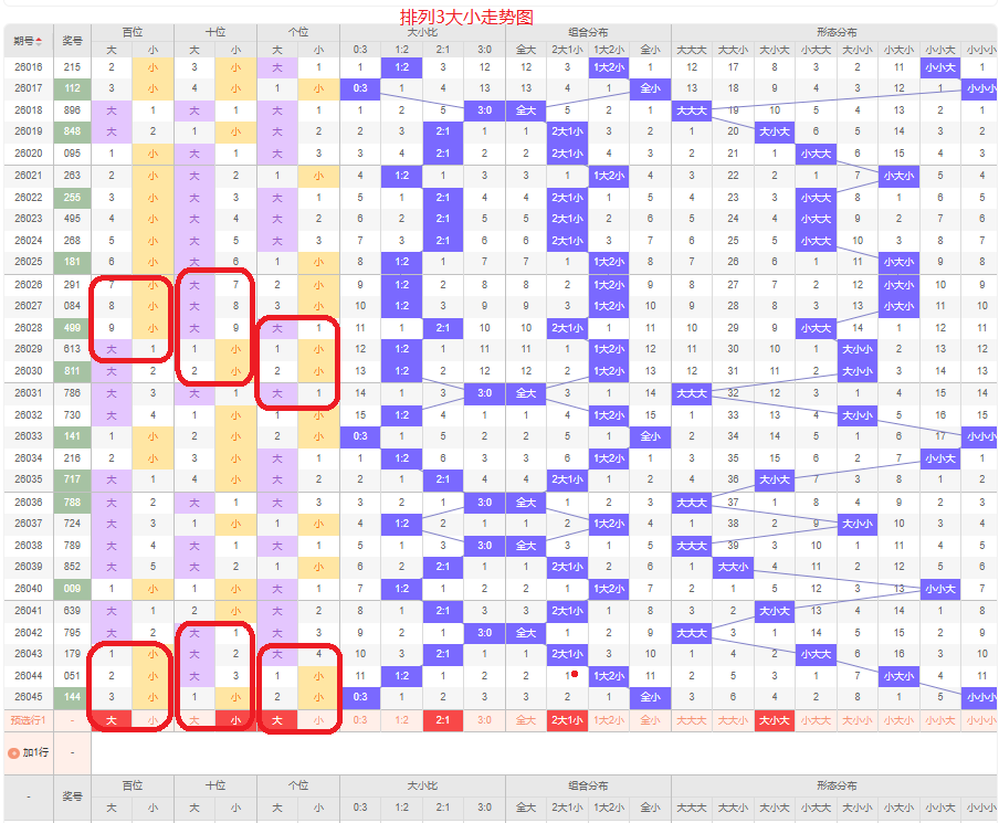 程程独家揭,双色球,必中秘籍,湖南体彩,湖南体彩网,湖南体彩网官网,体育彩票,体彩大乐透,竞彩足球,体彩公益