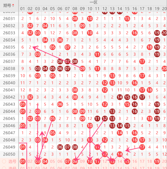 彩运独占,双色球,期绝密杀蓝,湖南体彩,湖南体彩网,湖南体彩网官网,体育彩票,体彩大乐透,竞彩足球,体彩公益