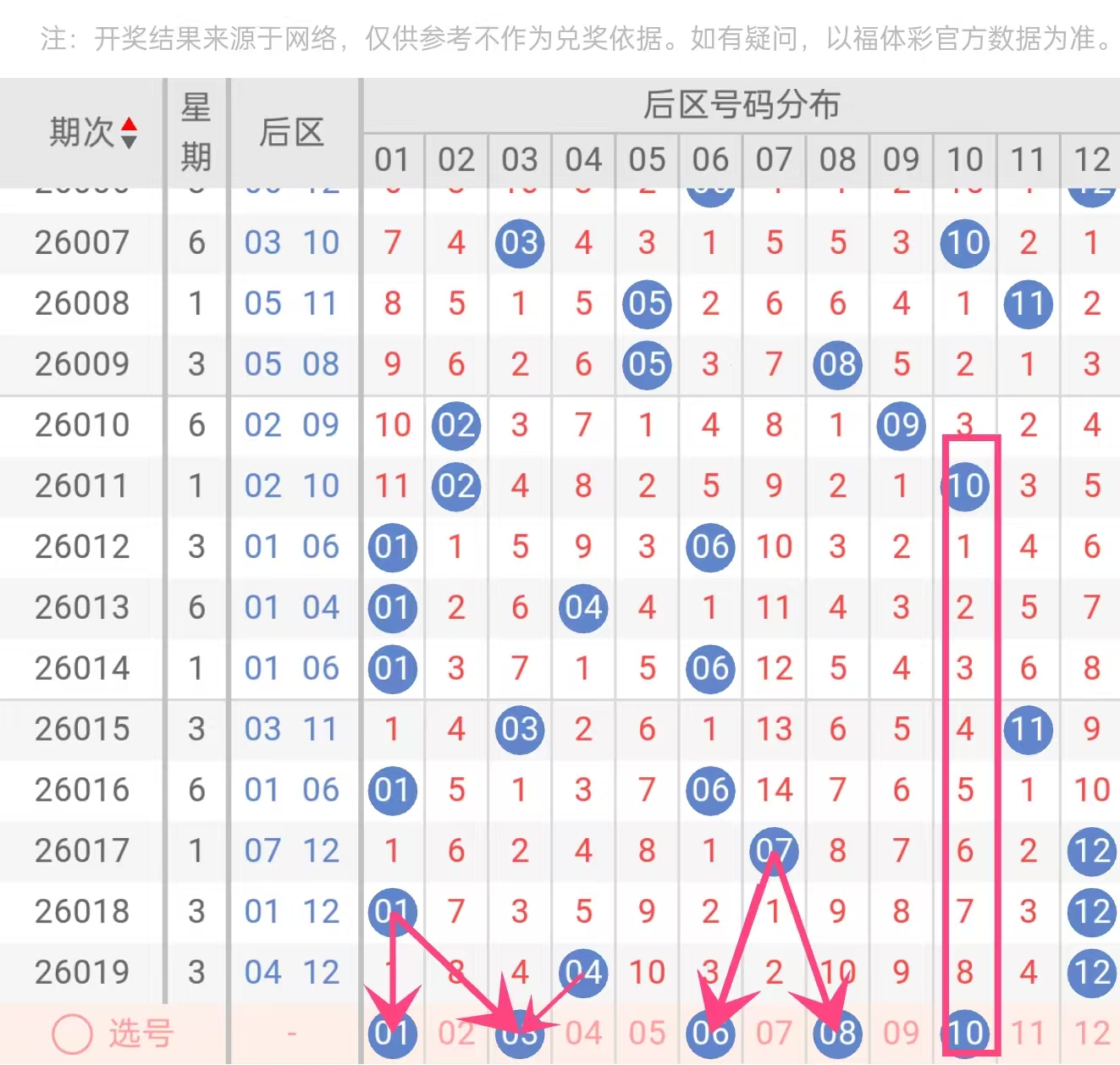 排列五,期专家胆码,质合分析推,湖南体彩,湖南体彩网,湖南体彩网官网,体育彩票,体彩大乐透,竞彩足球,体彩公益