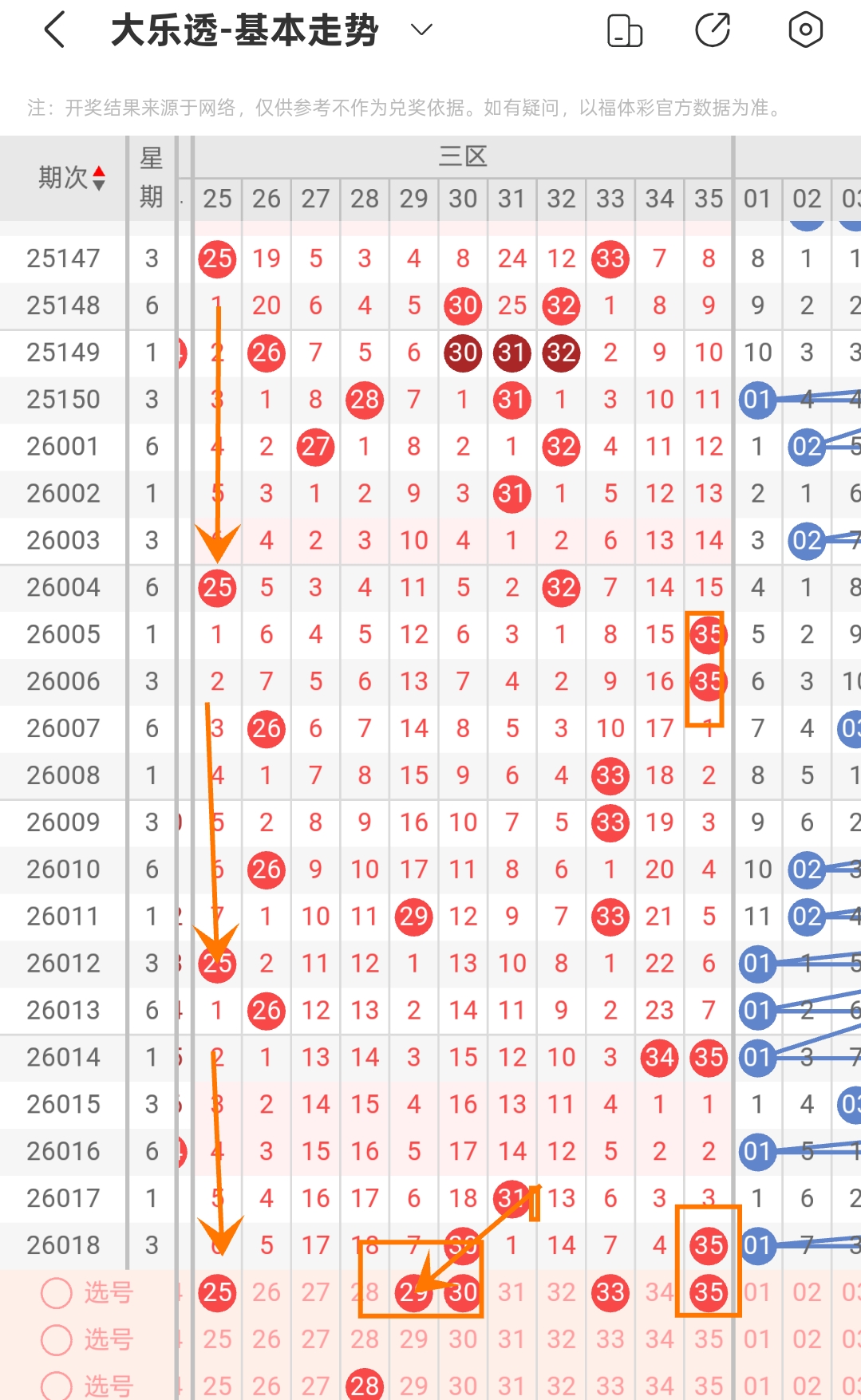 期大乐透专,家推荐,质合分析前,湖南体彩,湖南体彩网,湖南体彩网官网,体育彩票,体彩大乐透,竞彩足球,体彩公益