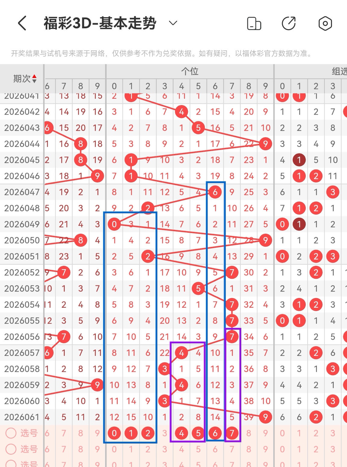 彩市前沿,独家揭秘,双色球,湖南体彩,湖南体彩网,湖南体彩网官网,体育彩票,体彩大乐透,竞彩足球,体彩公益