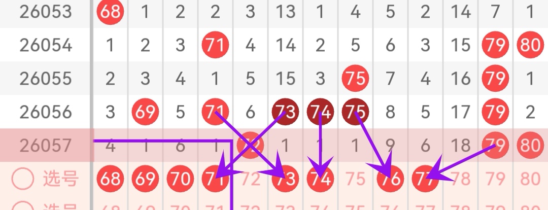 双色球期号,分析,专家质合推,湖南体彩,湖南体彩网,湖南体彩网官网,体育彩票,体彩大乐透,竞彩足球,体彩公益