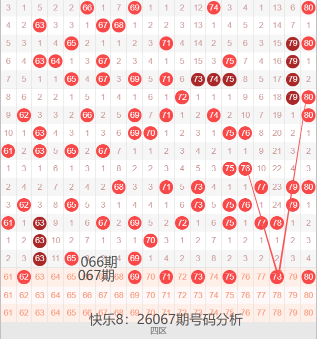 双色球,期阿翔红球,杀六码专家,湖南体彩,湖南体彩网,湖南体彩网官网,体育彩票,体彩大乐透,竞彩足球,体彩公益