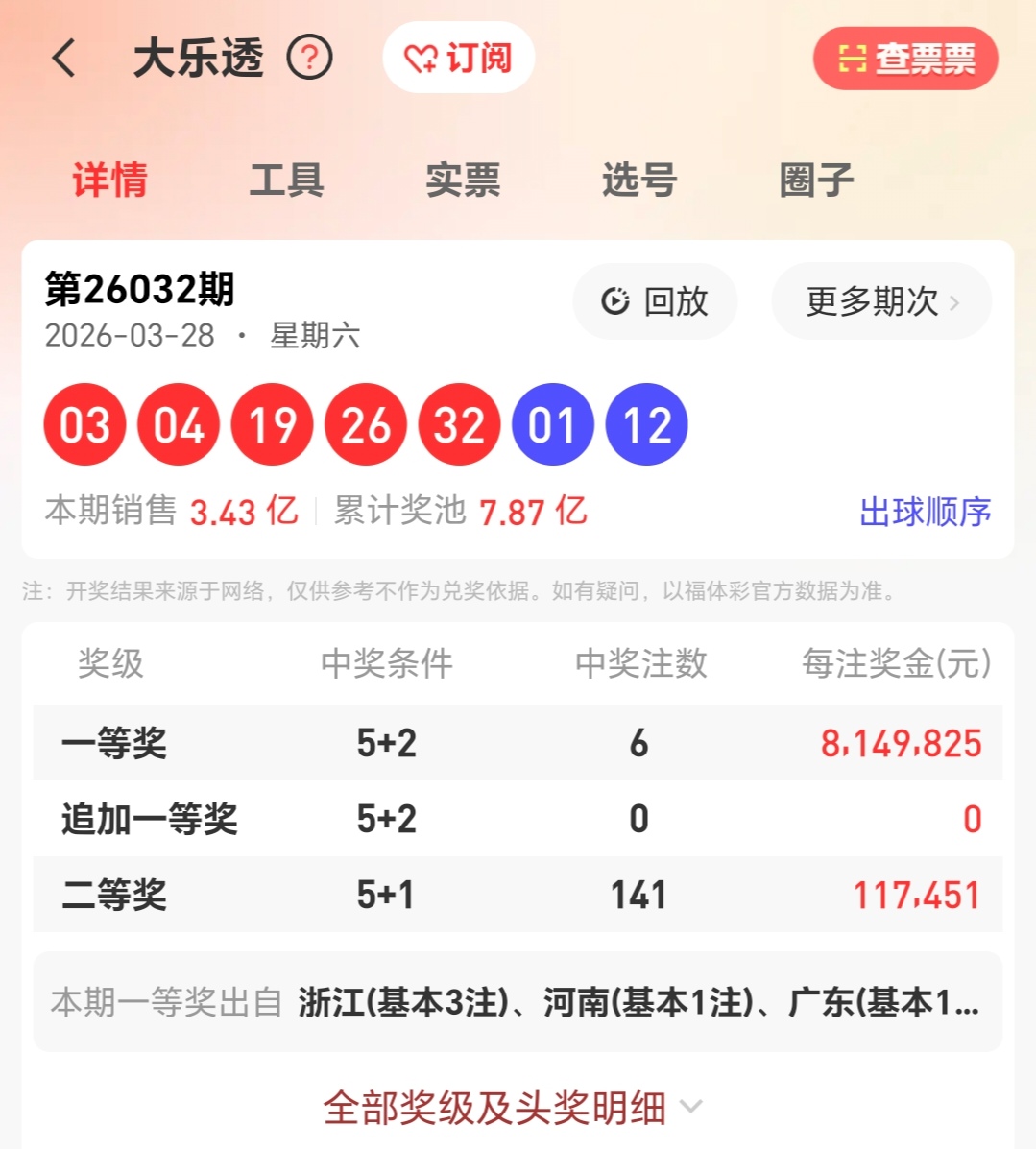 排列五第,期玄易推荐,期号分析及,湖南体彩,湖南体彩网,湖南体彩网官网,体育彩票,体彩大乐透,竞彩足球,体彩公益