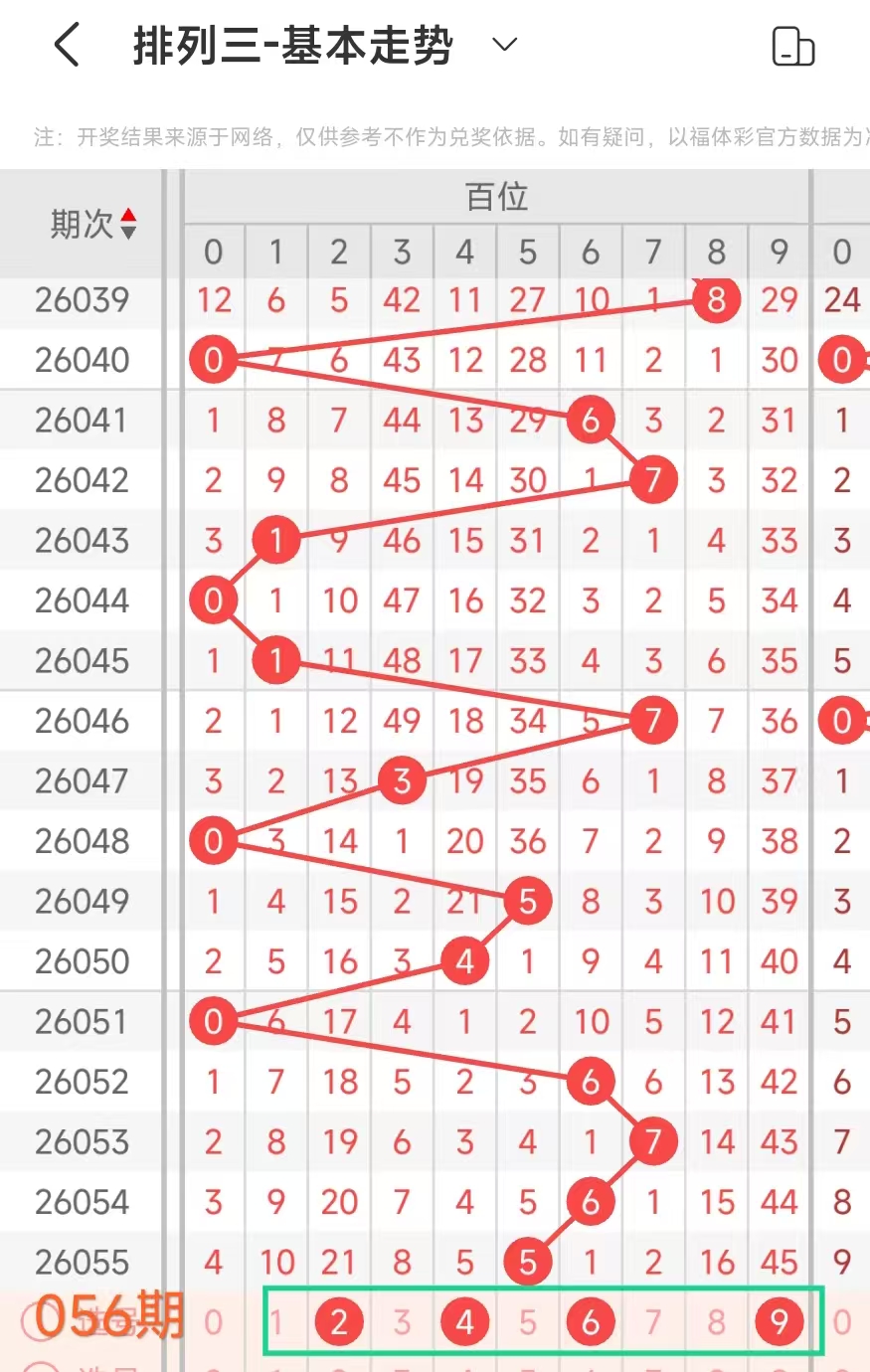子牙神算,期大乐透号,码推荐及质,湖南体彩,湖南体彩网,湖南体彩网官网,体育彩票,体彩大乐透,竞彩足球,体彩公益