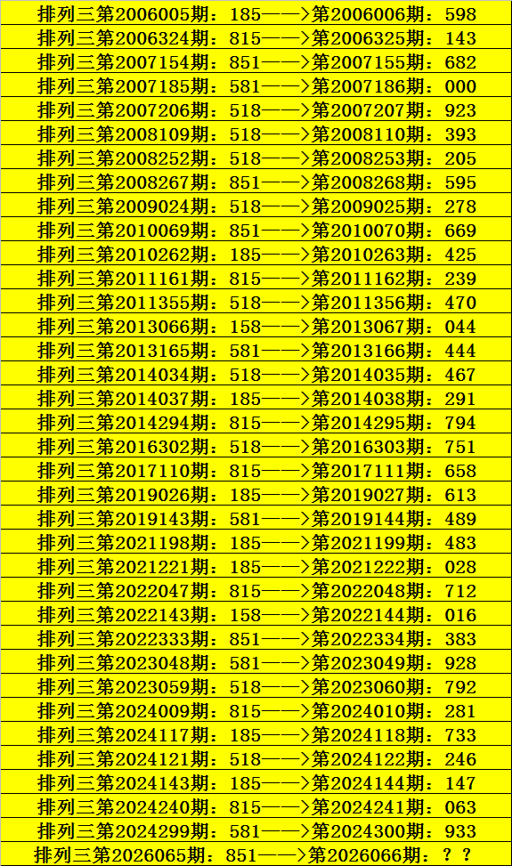 福彩,期号码推荐,专家质合分,湖南体彩,湖南体彩网,湖南体彩网官网,体育彩票,体彩大乐透,竞彩足球,体彩公益