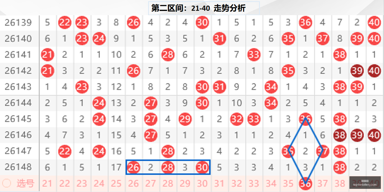 期刘科排列,三攻略,独胆秘诀,湖南体彩网官网,湖南体彩省钱,湖南体彩网技巧,福彩购彩秘籍,体彩平台优惠