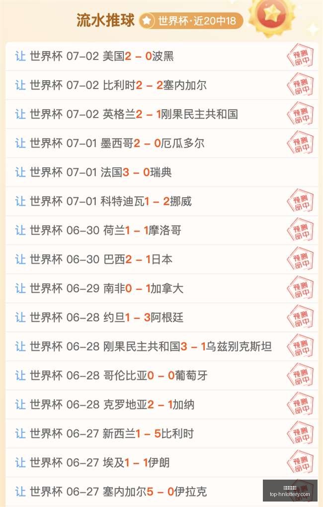 梅德韦杰夫,意外败北,斯特鲁夫生,湖南体彩网官网,湖南体彩省钱,湖南体彩网技巧,福彩购彩秘籍,体彩平台优惠