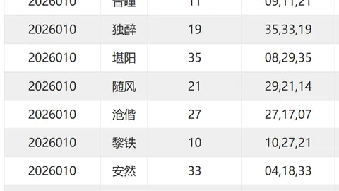 【双色球2026011期独家预测】蓝球一击必中：神秘号码12，揭晓你的幸运之选！