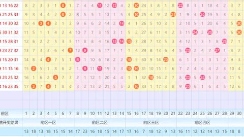 【潮流解码】福彩3D第26027期独家杀号攻略：揭秘“金三角”组合569！