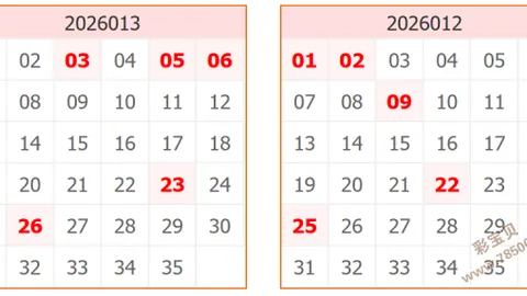 【彩界风云】2026年大乐透013期：五大必中前区号码揭秘，信手拈来，赢在起跑！