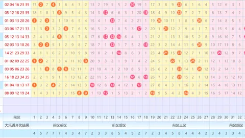 【绚彩攻略】三彩出击，2026年034期排列三强势六码组选，一触即发赢大奖！