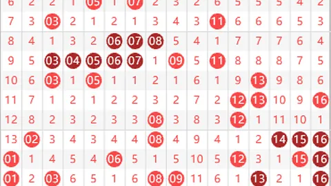 排列三第2026051期专家独家推荐直选，蓝球预测分析