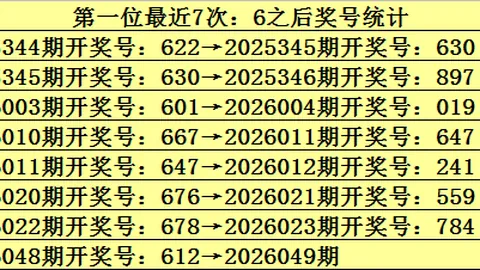 大乐透26023期专家推荐：前区十码质合分析杀三码