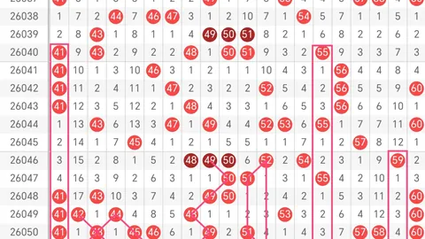 双色球26025期专家推荐红球大全杀，预测准确