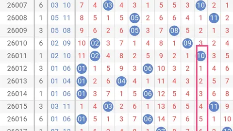 第2026060期 排列五2026060期专家胆码质合分析推
