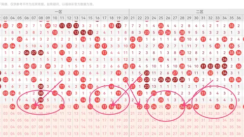 大乐透020期王天财推荐：前区双胆14、29，后区0103