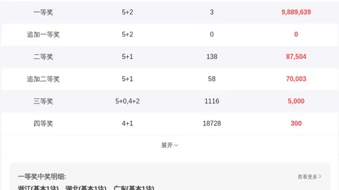 第2026064期 孙权选码：大乐透2026064期专家推荐