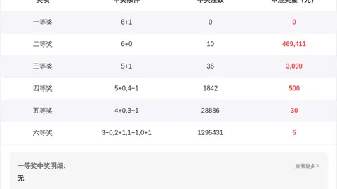 田太俊预测26期大乐透：公式杀尾杀跨09推荐