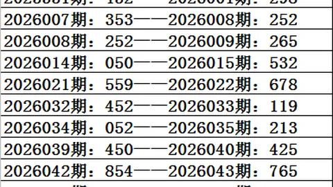 排列5第Cronaldo199426058期独胆质合分析推荐