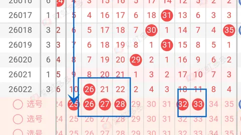 高财双色球021期：专家推荐61倍投，红球三区比2：2：2，