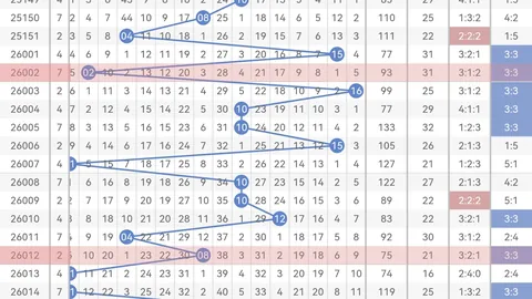 体彩排列三048期专家质合分析推荐前区十码