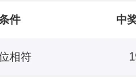 大乐透第2026063期专家预测：质合分析推荐杀号13691