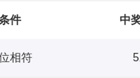 双色球26020期专家精准推荐，杀三蓝质合分析亮点多