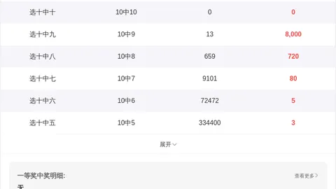 大乐透第2026026期专家质合分析推荐