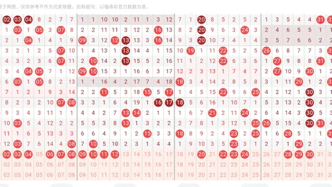 【彩界新星】揭秘2026015双色球红球秘籍，大师精准杀号技巧，实战高手带你玩转彩市！