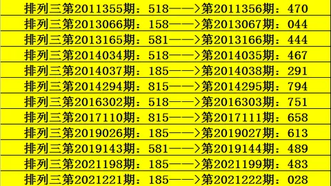 福彩3D26074期号码推荐：专家质合分析前区十码