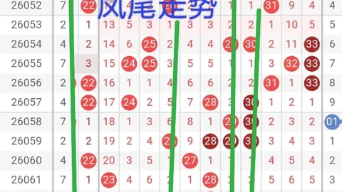 卜算子排列三2026145期攻略湖南体彩网技巧：重号24亮点推荐，两偶一奇组合不容错过