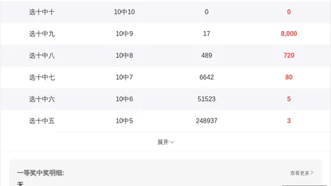2026年排列5质合比分析福彩购彩秘籍：玄烨弘历26158期攻略